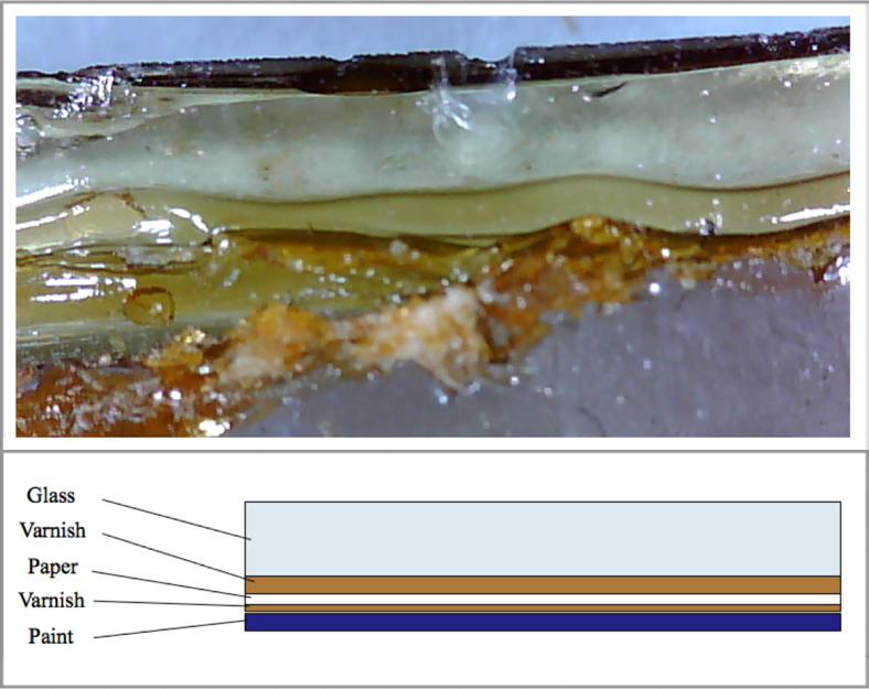 Fig.2 The stratified structure of a reverse glass print/ verso / BT. Photographer: Daisy Todd © 17/02/2014