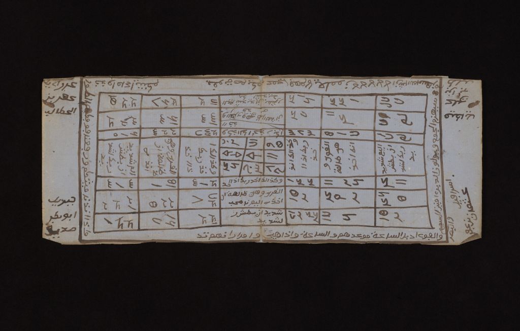 WMS Arabic 742, fol. 4. Containing a complex amuletic magic square (wafq) with letters, numbers, and instructions. 